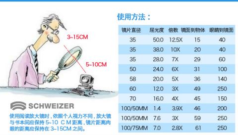product usaing method 1.jpg